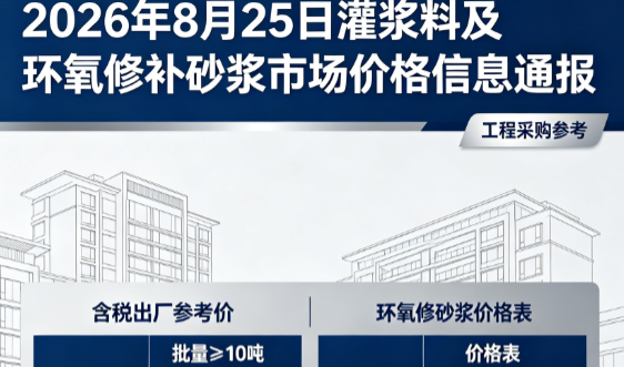 文水2026年8月25日灌浆料及环氧修补砂浆市场价格信息通报